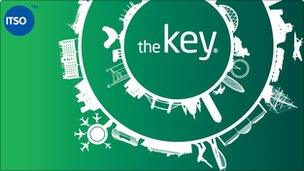 The key smart card