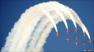 The red arrows in action