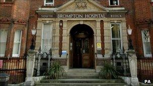 Royal Brompton