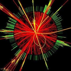 Collision Event in LHC