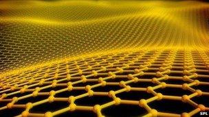 Graphene