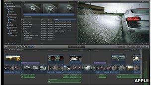 Final Cut Pro X