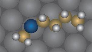 Ball and stick model of butyl methyl sulphide molecule (Nature Nanotechnology)