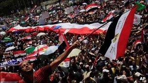 Protests in Egypt