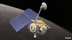 LRO artist's impression