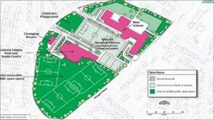 Plans for the proposed new high school