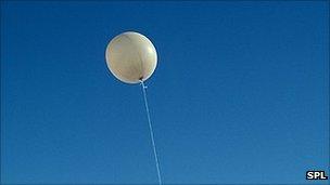 Weather balloon