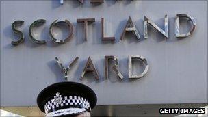 New Scotland Yard