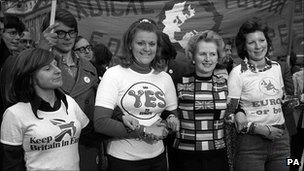 Margaret Thatcher in European colours in 1975