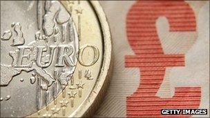 Euro coin and pound note