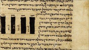 A page of Maimonides' Mishneh Torah