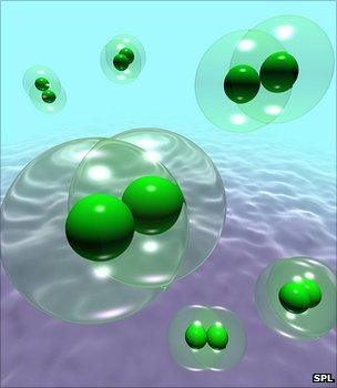 Artistic representation of hydrogen molecules (Image: Science Photo Library)