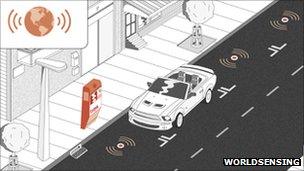 Smart parking graphic