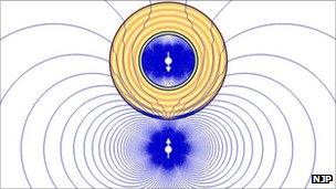 Diagram of "anti-magnet" (Image: New Journal of Physics)