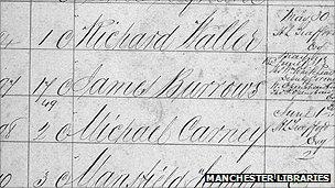 James Burrows' record