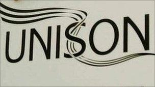 unison logo