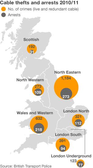 Map of cable thefts on train lines