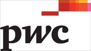 PwC logo