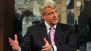 Andrew Lansley