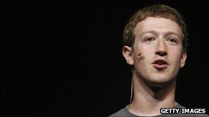 Mark Zuckerberg