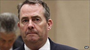 Mr Liam Fox