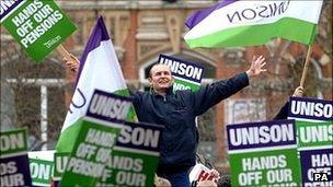 Unison members on strike