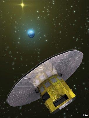 Gaia (Esa)