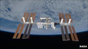 International Space Station