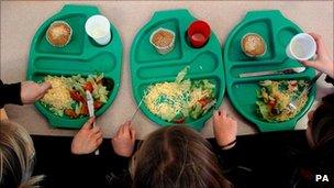 School meals