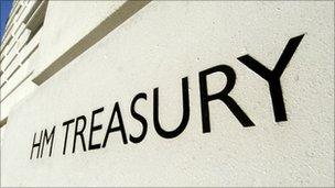 The Treasury