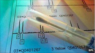 DNA Swab