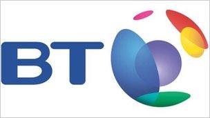 British Telecom logo