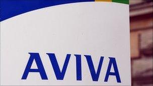 Aviva logo