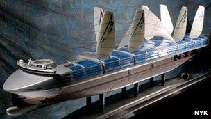 NYK Super Eco ship 2030 concept