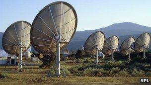 Allen Telescope Array