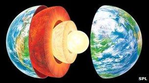 Earth layers artwork