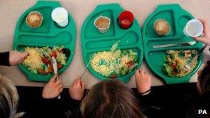 School dinners