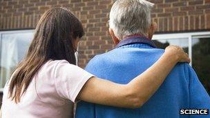 Age Cymru says 69% of elderly victims are elderly