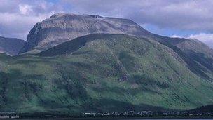 Ben Nevis