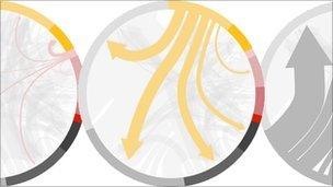 Section of a graphic