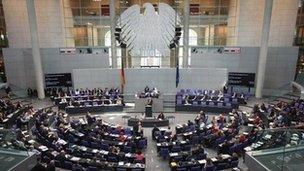 German Bundestag