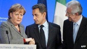 German Chancellor Angela Merkel (L), France's President Nicolas Sarkozy (C) and Italy's Prime Minister Mario Monti (R) in Strasbourg, 24 Nov 11