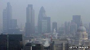 City of London skyline