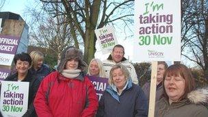 Picket line at Fieldhead Psychiatric Hospital, Wakefield