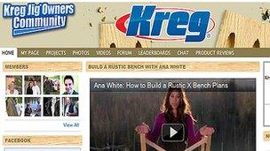 Kreg Jig