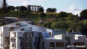 Scottish Parliament Building at Holyrood