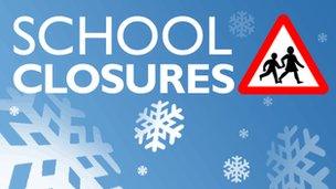 School closures in Birmingham and Black Country.