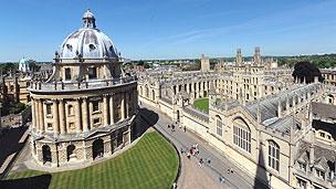 Oxford University