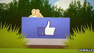 Gowalla graphic
