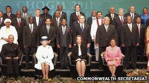 Commonwealth Heads of Government